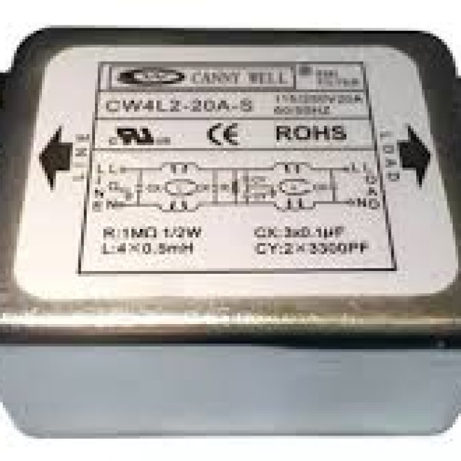 FILTRO DE POTENCIA EMI CW4L2-20A-S